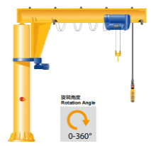 立柱式懸臂起重機(jī)的結(jié)構(gòu)特點(diǎn)